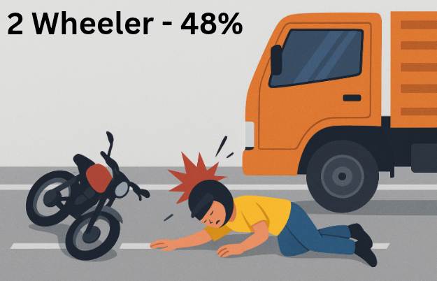 National Emergency - Road Deaths